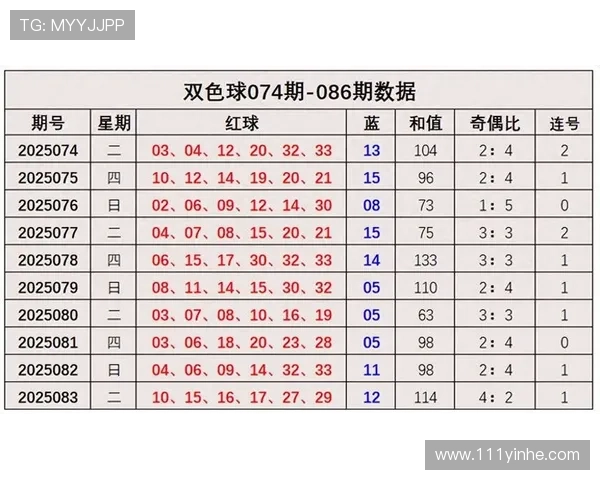 第104期彩票开奖时间安排及结果查询指南